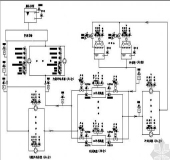 高速路工程|機房建設|項目